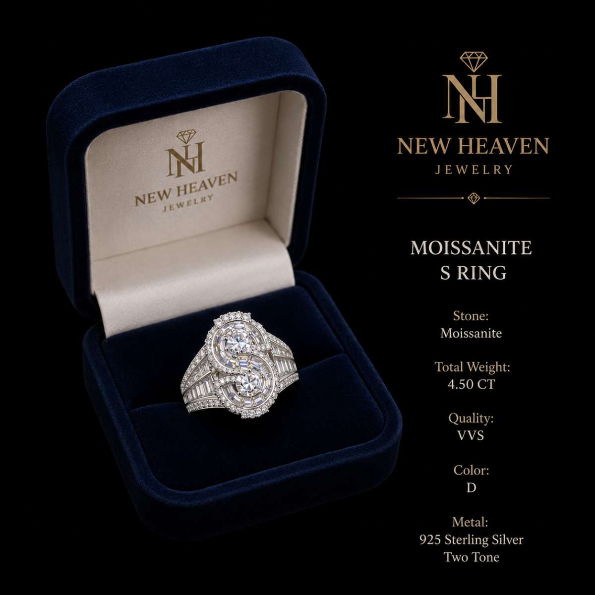 Moissanite Dollar  Ring